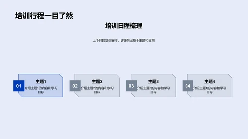 培训成果与改进