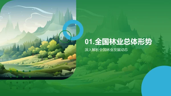 20XX年林业盘点与展望
