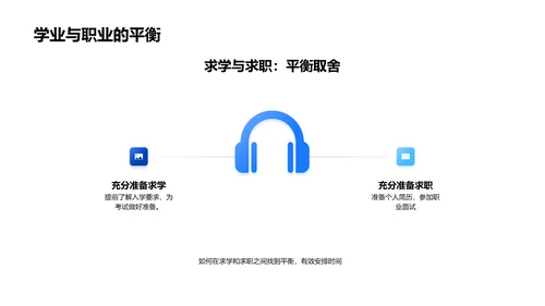 升学与求职策略PPT模板