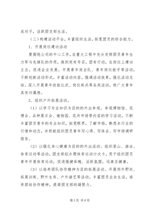 机关单位团支部XX年工作计划 (2).docx