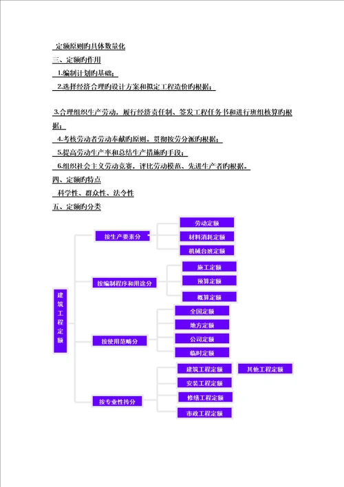 优质建筑关键工程概具体预算备课讲义