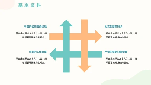 小清新简约岗位竞聘自我介绍PPT模板