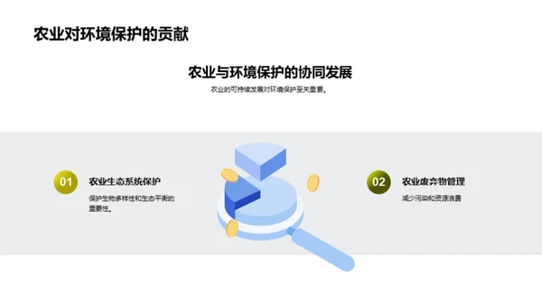 农业变革与科技