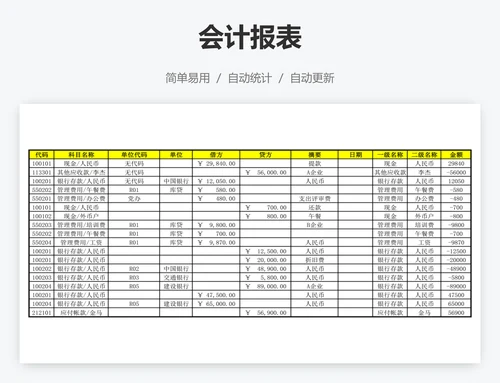 会计报表