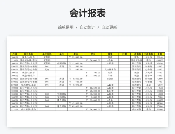 会计报表