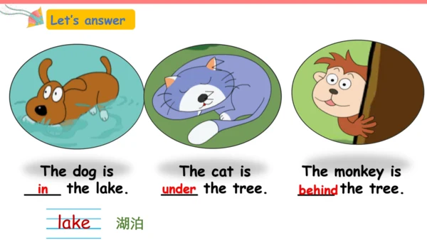 Module 8 Unit 2 Daming flies a kite in the park 课件