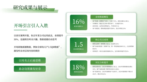 绿色学术风毕业答辩ppt模板