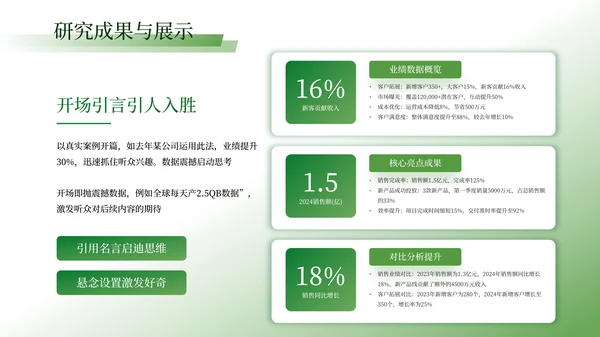 绿色学术风毕业答辩ppt模板