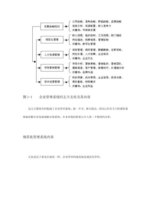 企业规范化管理规范概述.docx