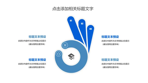 医疗基因DNA细胞科学研究报告动态PPT模板