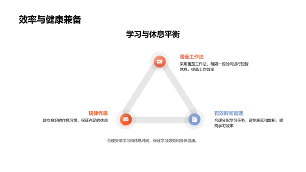 高三生活安全指导PPT模板