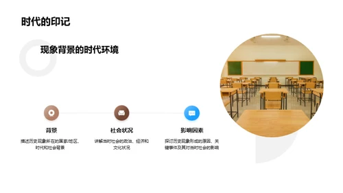 历史现象解密