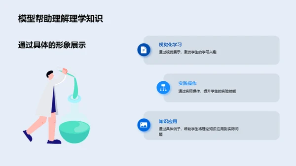 理学探秘：模型教学新视角