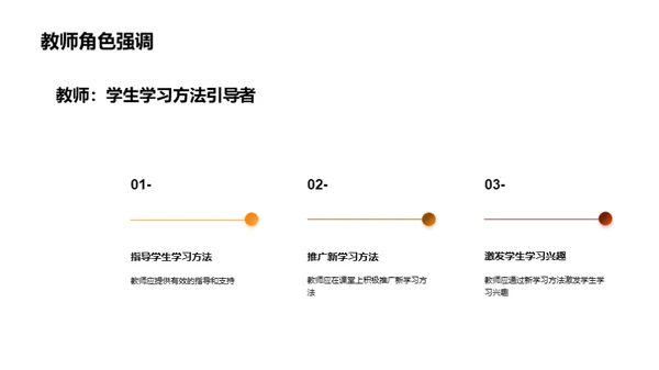 学习革新实践路径