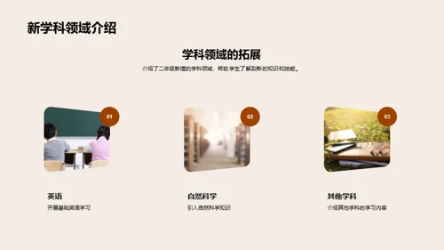跃升二年级