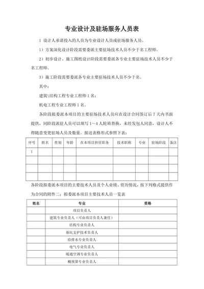 专业设计及驻场服务人员表