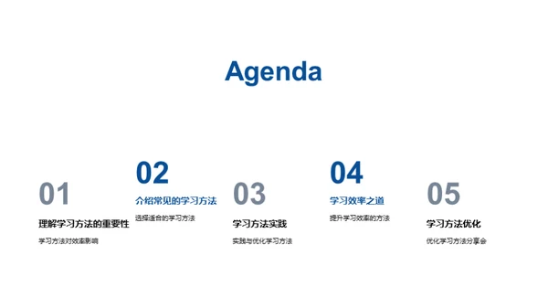 掌握学习法，提升效率