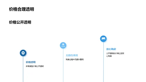 理想居住生活圈