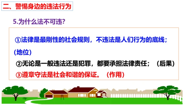 第五课做守法的公民（复习课件）2022-2023学年八年级道德与法治上册（35张PPT）