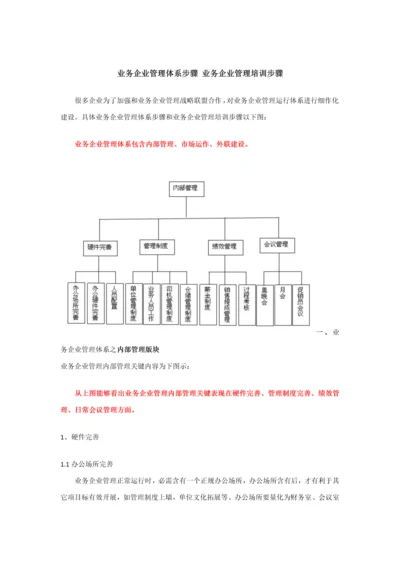 业务公司管理标准体系作业流程业务公司管理培训作业流程.docx