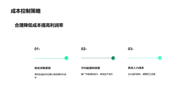 季度财务解析