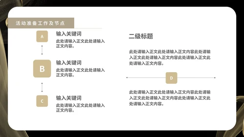 黑色纹理风质感简约活动促销策划方案PPT模板