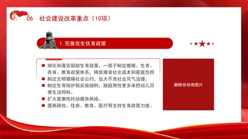 学习二十届三中全会50项改革具体建议ppt课件