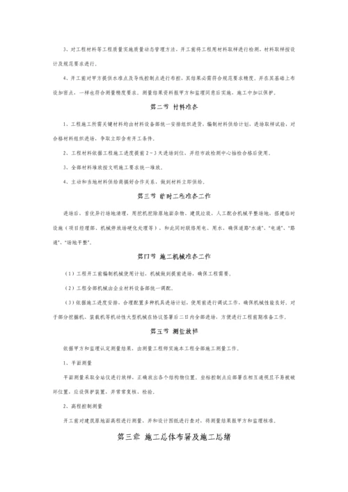 消防泵房综合项目施工组织设计专项方案.docx