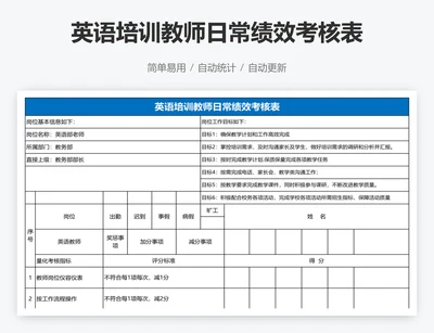 英语培训教师日常绩效考核表