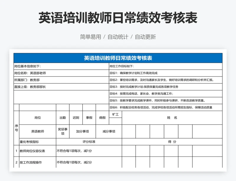 英语培训教师日常绩效考核表