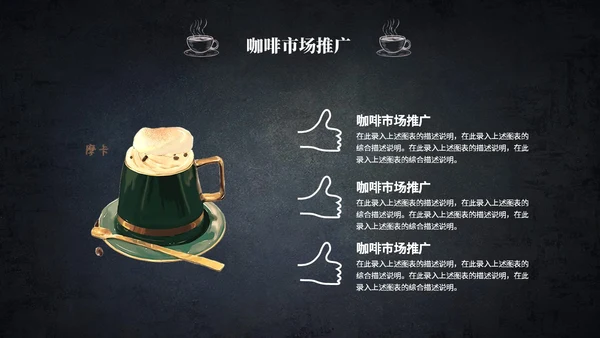 黑板风咖啡产品介绍产品宣传ppt模板