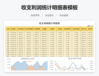收支利润统计明细表模板