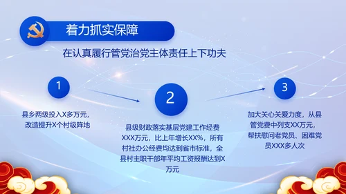 蓝色党建党支部述职报告计划PPT党课