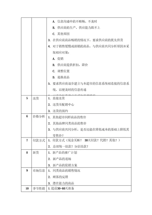 整理07供应商管理规范