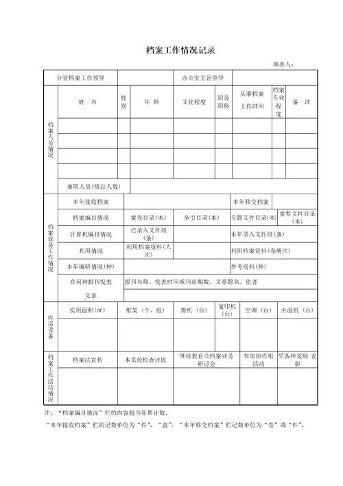 档案管理网络图