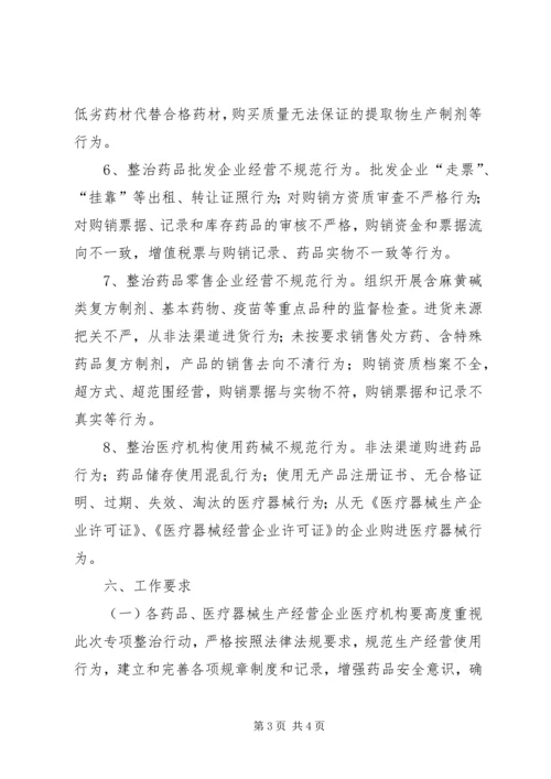 药品安全整治工作方案.docx