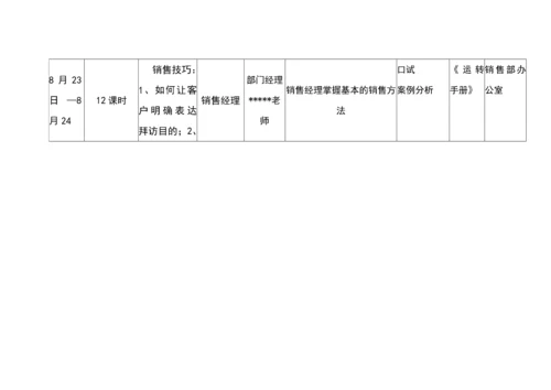 某星级酒店培训计划汇总.docx