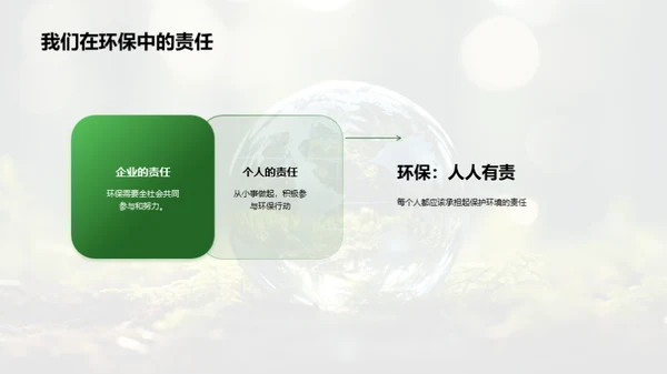 环保科学的力量