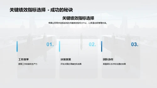 掌控管理，勇往直前