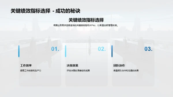 掌控管理，勇往直前