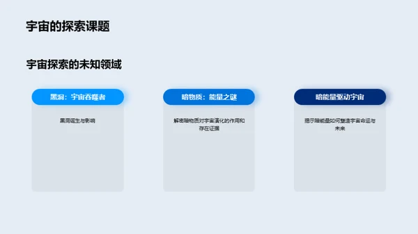 科技风教育培训教学课件PPT模板