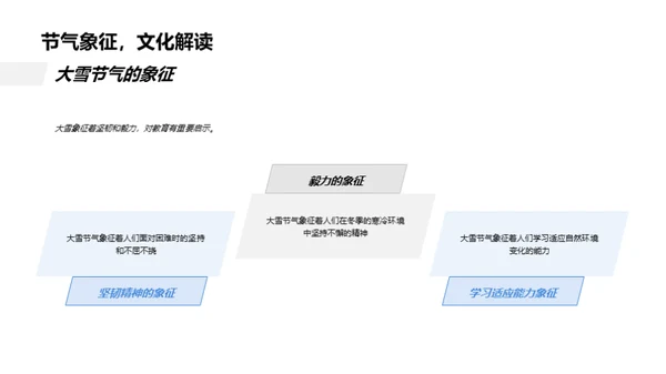 教育与大雪节气