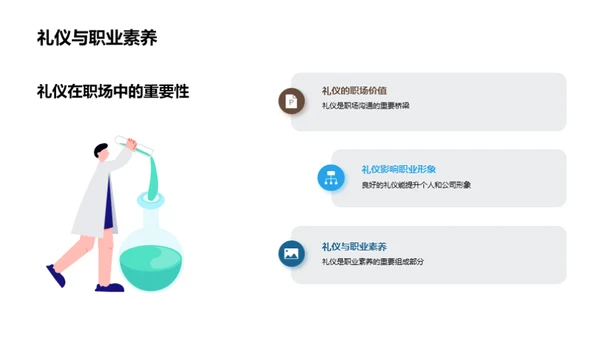 敬业与礼仪：成功的钥匙