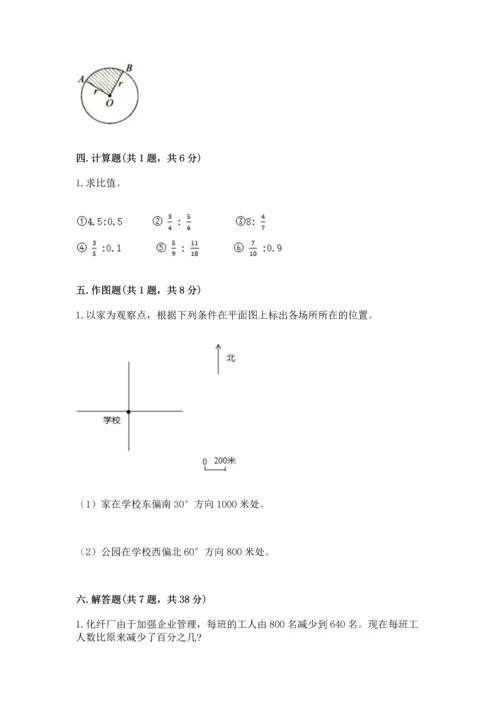 人教版六年级上册数学期末测试卷精品【考点梳理】.docx