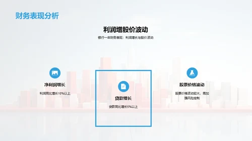 财务年度盘点与策略