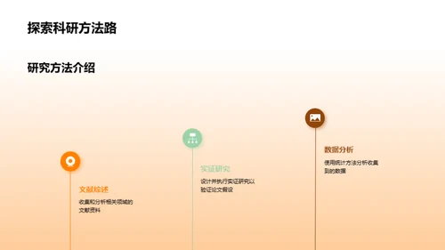 探索跨学科研究