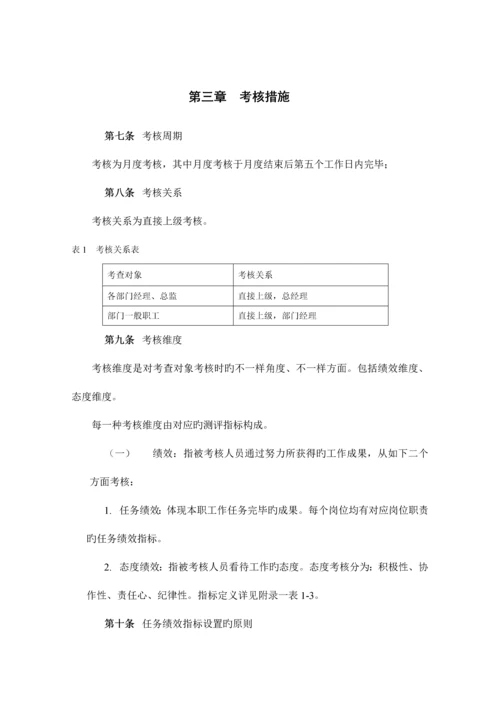 公司绩效考核方案.docx