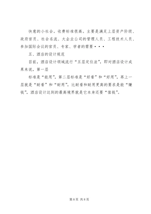 建筑调研报告模板.docx