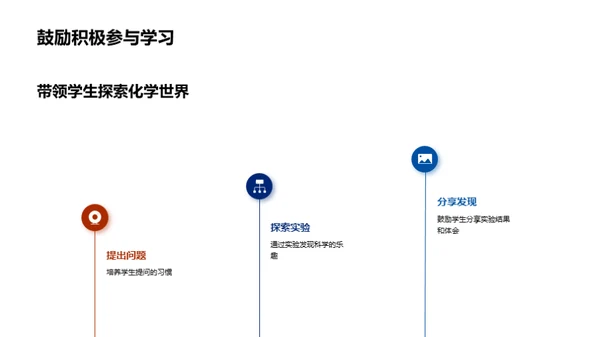 化学：揭秘万物之源