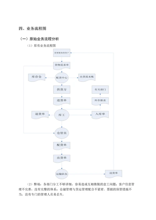 EMS系统分析与设计规划报告.docx